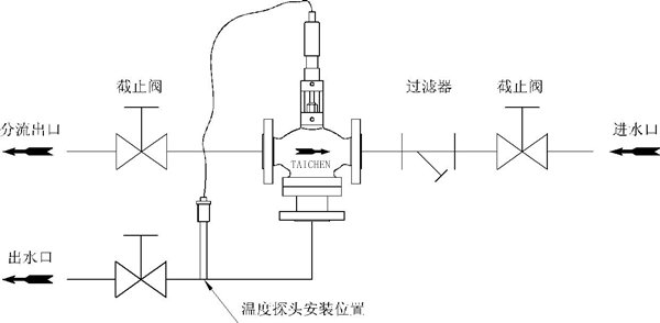 自力式三通分流型溫控閥安裝原理圖