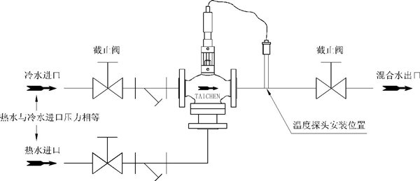 自力式三通合流型溫控閥安裝原理圖