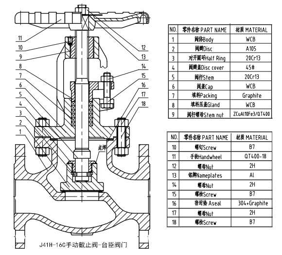 截止閥結(jié)構(gòu)圖