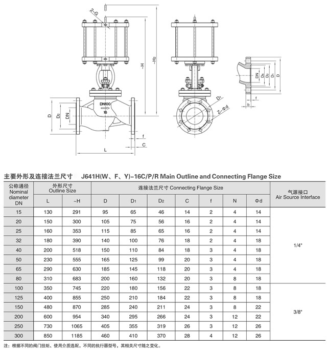 氣動截止閥外形尺寸圖