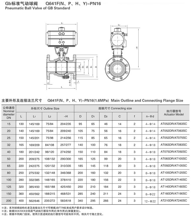 氣動法蘭球閥外形尺寸圖