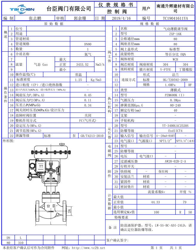 氨用調節(jié)閥