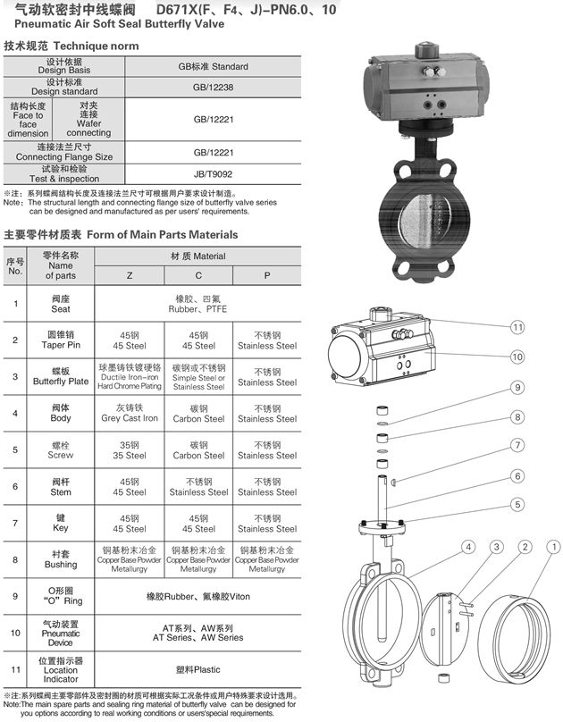 氣動襯氟蝶閥