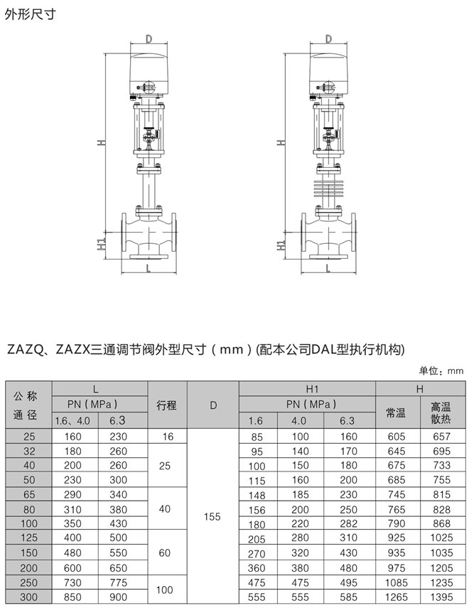 電動三通調(diào)節(jié)閥外形尺寸圖