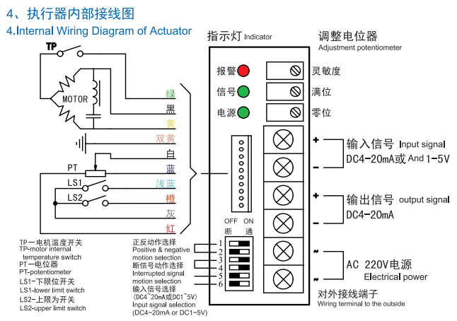 智能型電子式電動(dòng)執(zhí)行器接線圖