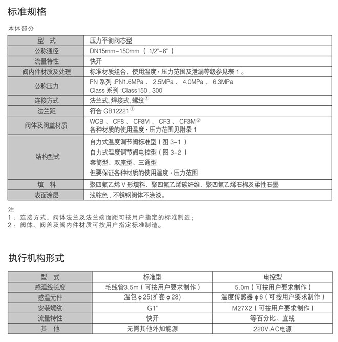 自力式電控溫度調(diào)節(jié)閥原理圖