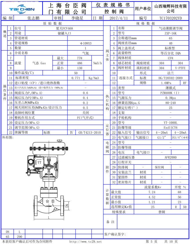 液氨專用調節(jié)閥