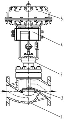 氣動單做調(diào)節(jié)閥結(jié)構(gòu)圖