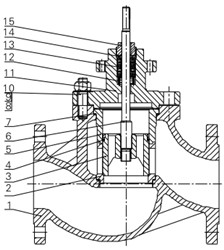 氣動套筒調(diào)節(jié)閥結(jié)構(gòu)圖