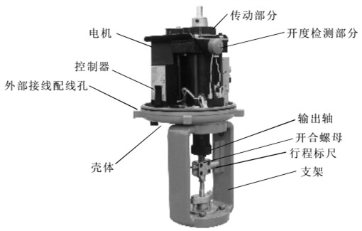 3810系電動(dòng)執(zhí)行器結(jié)構(gòu)原理圖