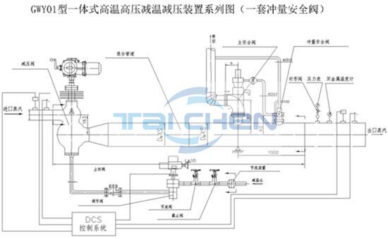 蒸汽減溫減壓裝置,減溫減壓器廠家