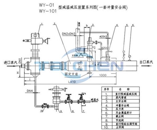 蒸汽減溫減壓裝置,減溫減壓器廠家