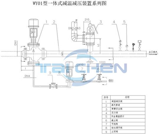 蒸汽減溫減壓裝置,減溫減壓器廠家