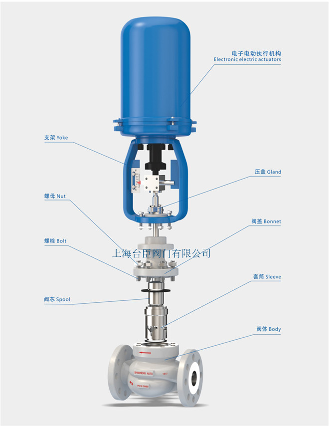 電動調(diào)節(jié)閥生產(chǎn)廠家