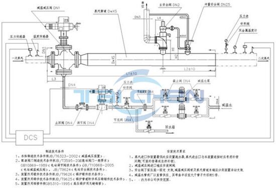 蒸汽減溫減壓裝置,減溫減壓器廠家