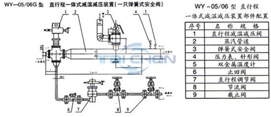 蒸汽減溫減壓裝置,減溫減壓器廠家