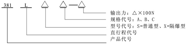 3810L系列直行程電子式電動(dòng)執(zhí)行器型號(hào)規(guī)格標(biāo)注說(shuō)明