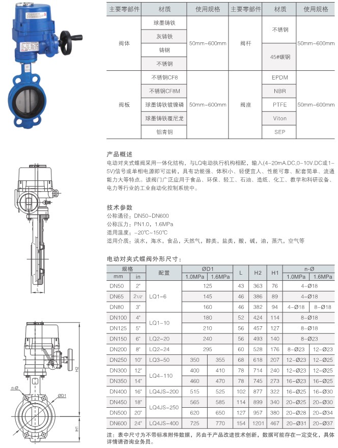 防爆電動(dòng)對(duì)夾式蝶閥