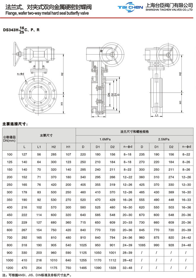 金屬硬密封蝶閥