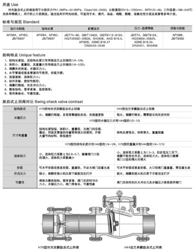 蝶形止回閥