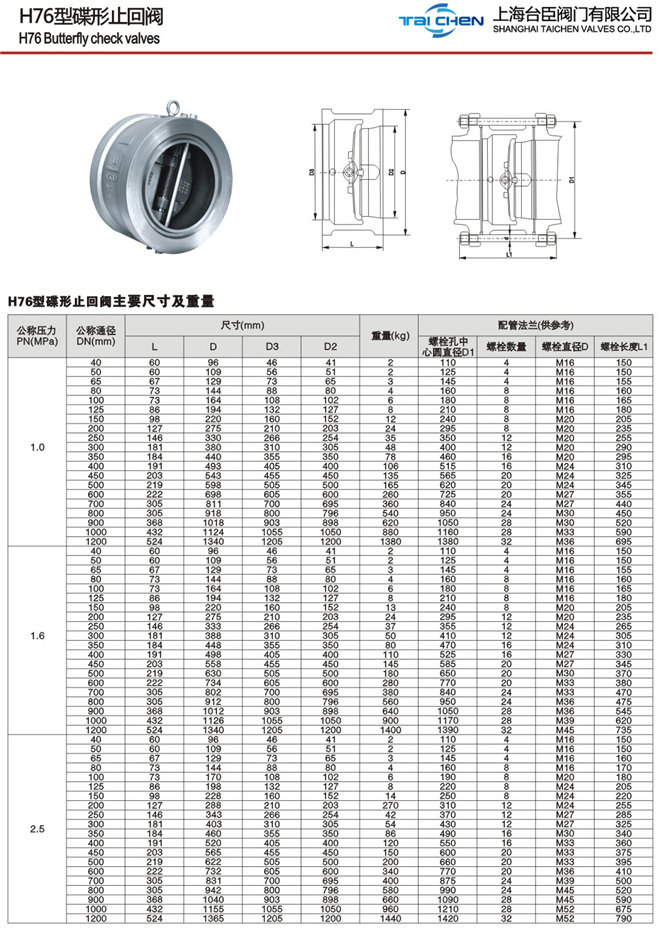 不銹鋼對夾式蝶形止回閥尺寸圖