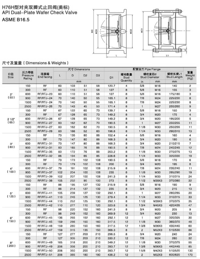 美標(biāo)對(duì)夾式止回閥