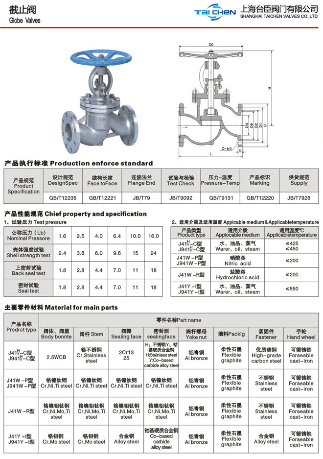 美標(biāo)截止閥