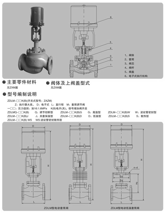 電子式電動(dòng)套筒調(diào)節(jié)閥