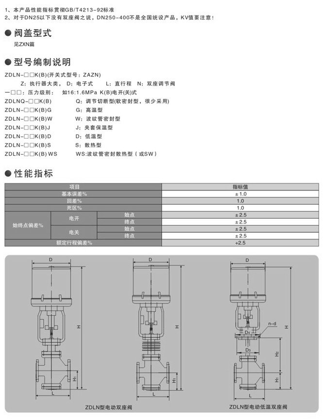 電動雙座調(diào)節(jié)閥外形尺寸圖