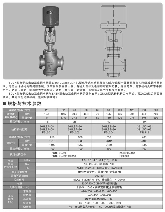 電動雙座調(diào)節(jié)閥