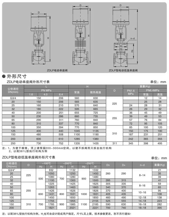 電動(dòng)單座調(diào)節(jié)閥圖片