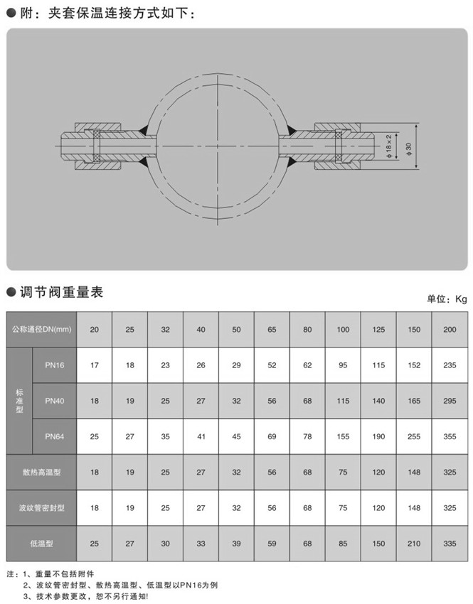 氣動單座調節閥保溫閥體