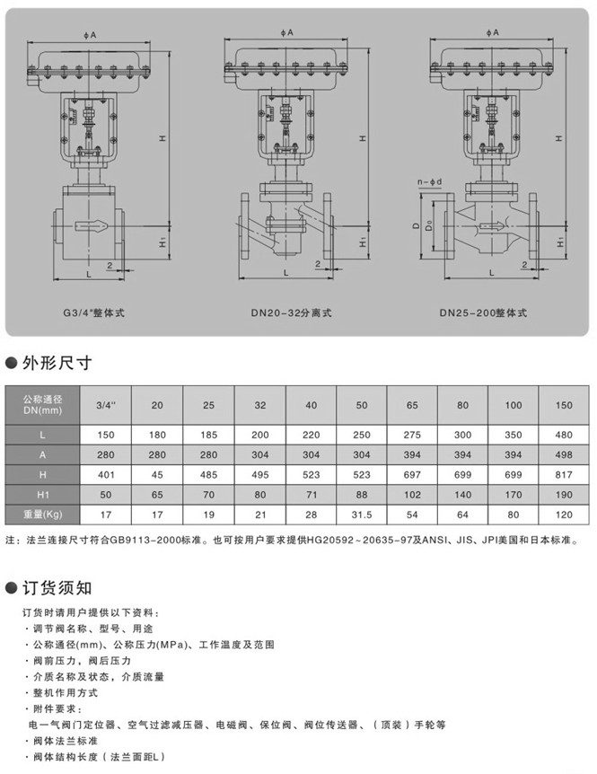 氣動襯氟單座調節閥圖片