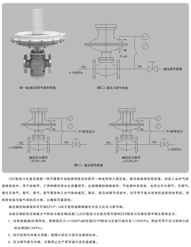 自力式微壓調(diào)節(jié)閥