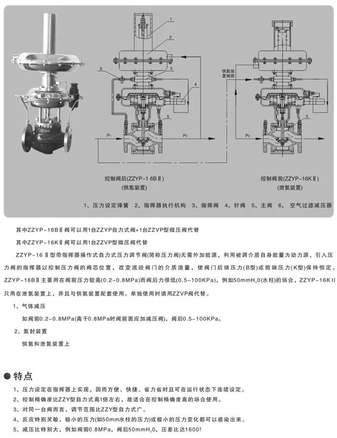 帶指揮器自力式壓力調(diào)節(jié)閥