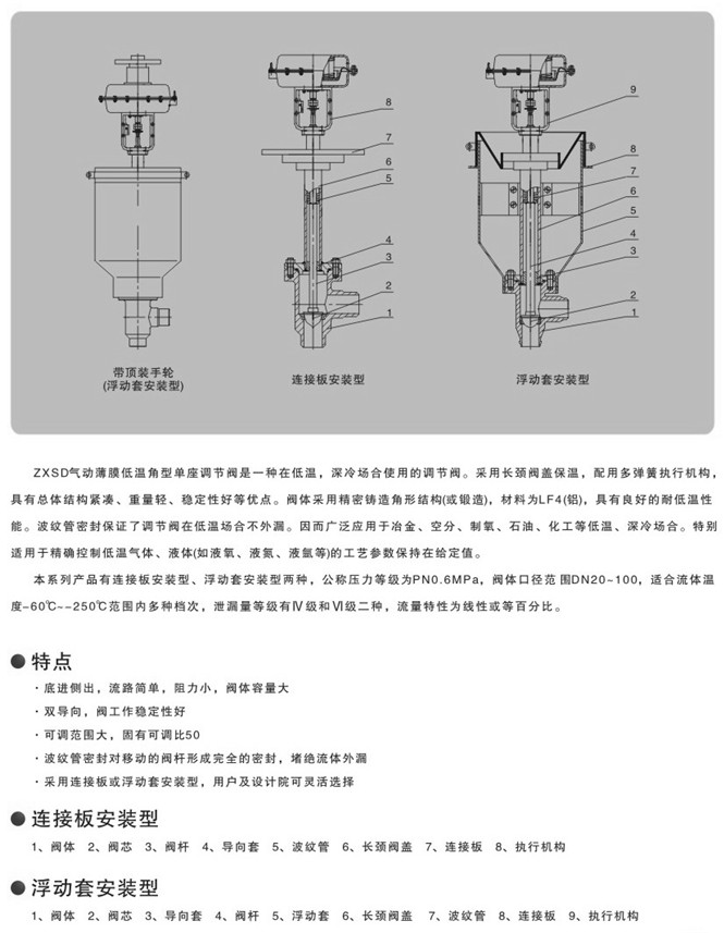 氣動低溫調(diào)節(jié)閥