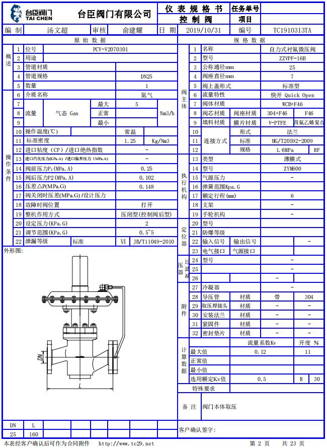 自力式襯氟調(diào)節(jié)閥