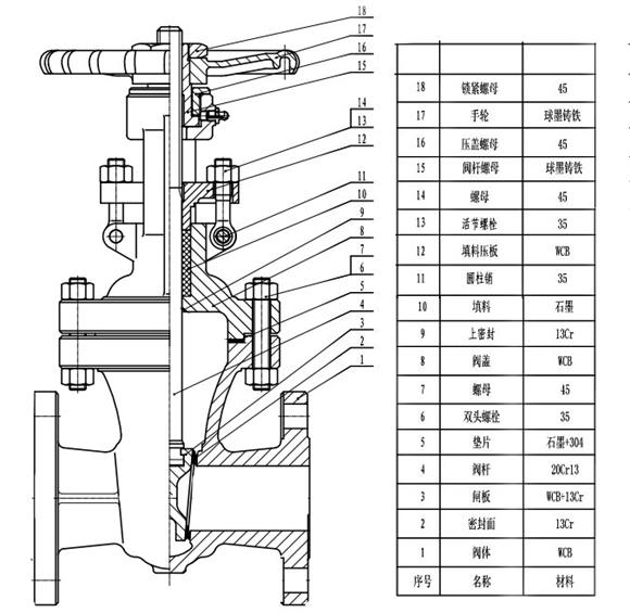 閘閥細(xì)節(jié)圖